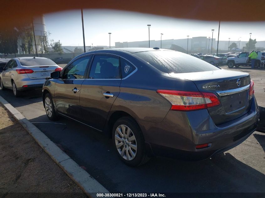 2015 NISSAN SENTRA SV - 3N1AB7AP6FY338913