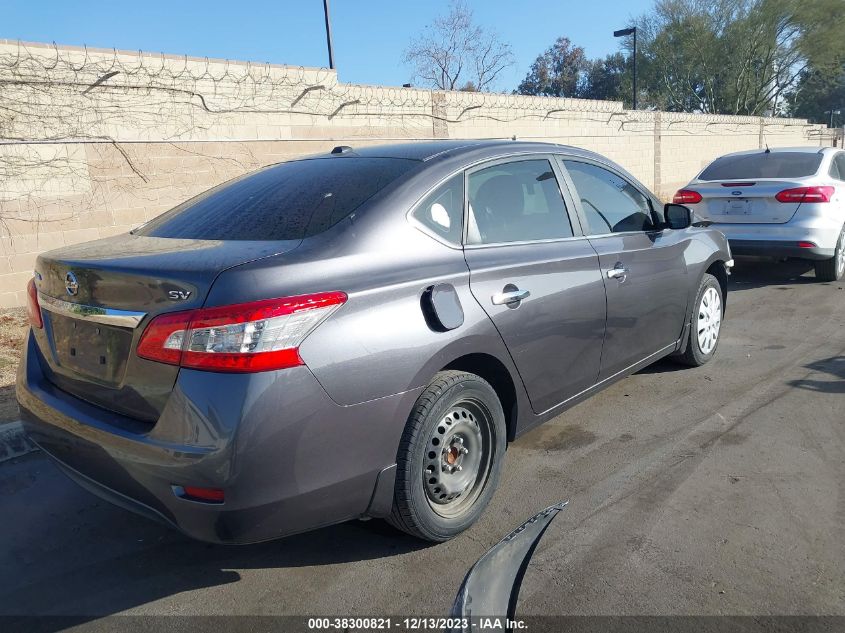 2015 NISSAN SENTRA SV - 3N1AB7AP6FY338913