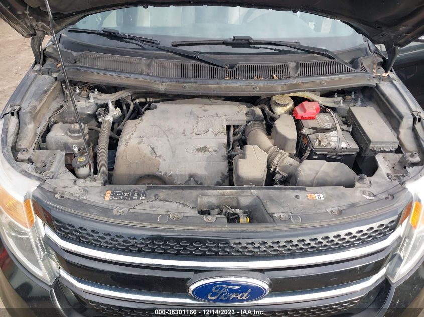 2015 FORD EXPLORER LIMITED - 1FM5K7F88FGC62365