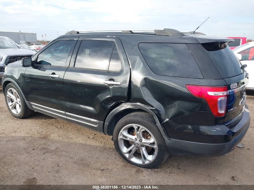 2015 FORD EXPLORER LIMITED - 1FM5K7F88FGC62365