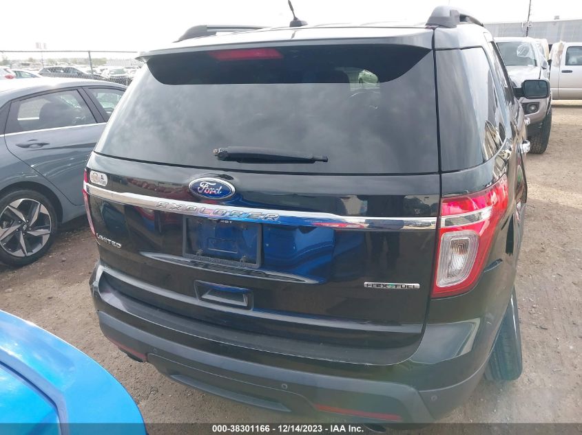 2015 FORD EXPLORER LIMITED - 1FM5K7F88FGC62365