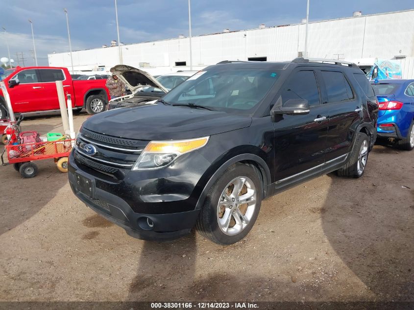 2015 FORD EXPLORER LIMITED - 1FM5K7F88FGC62365