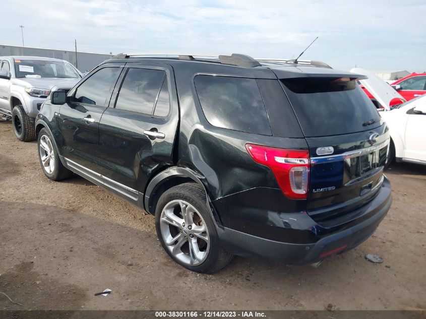 2015 FORD EXPLORER LIMITED - 1FM5K7F88FGC62365