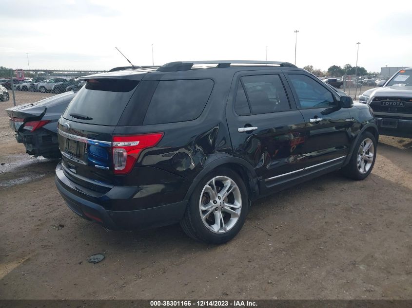 2015 FORD EXPLORER LIMITED - 1FM5K7F88FGC62365