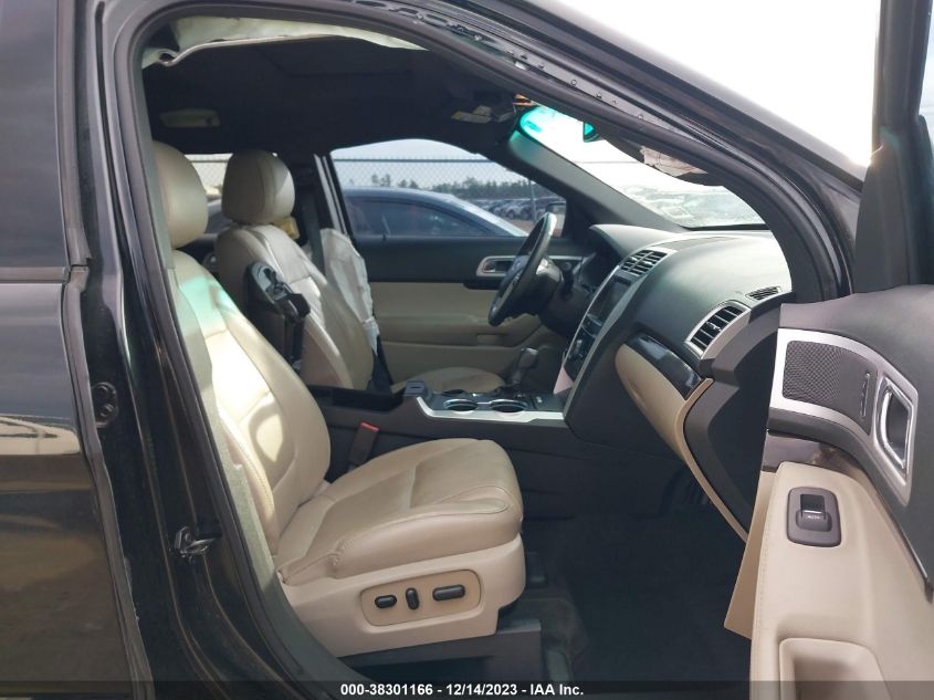 2015 FORD EXPLORER LIMITED - 1FM5K7F88FGC62365