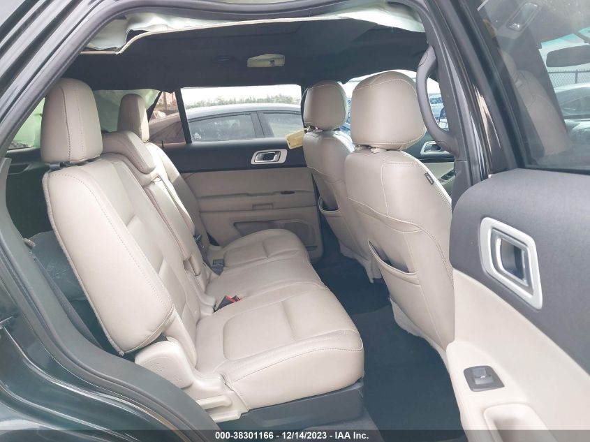 2015 FORD EXPLORER LIMITED - 1FM5K7F88FGC62365