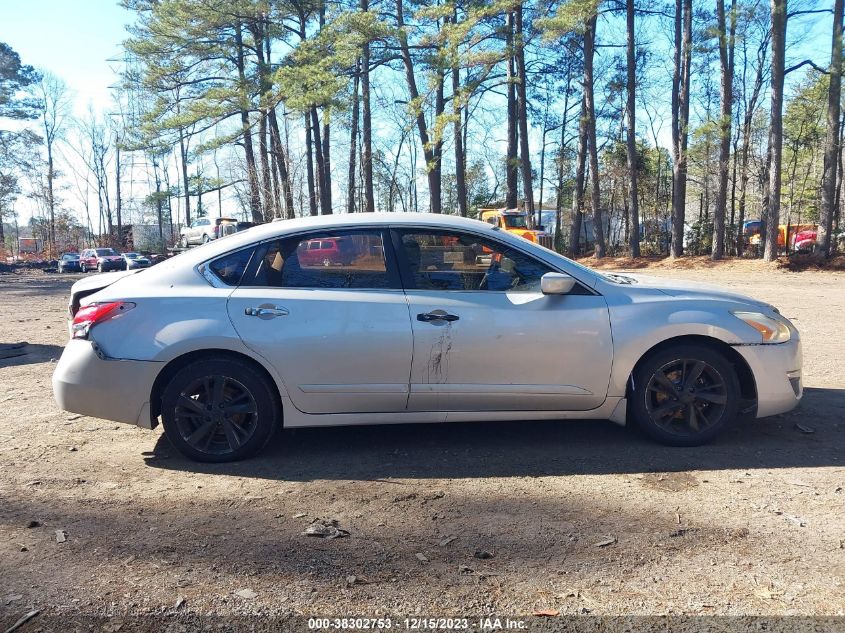 2015 NISSAN ALTIMA 2.5/S/SV/SL - 1N4AL3AP9FC201725