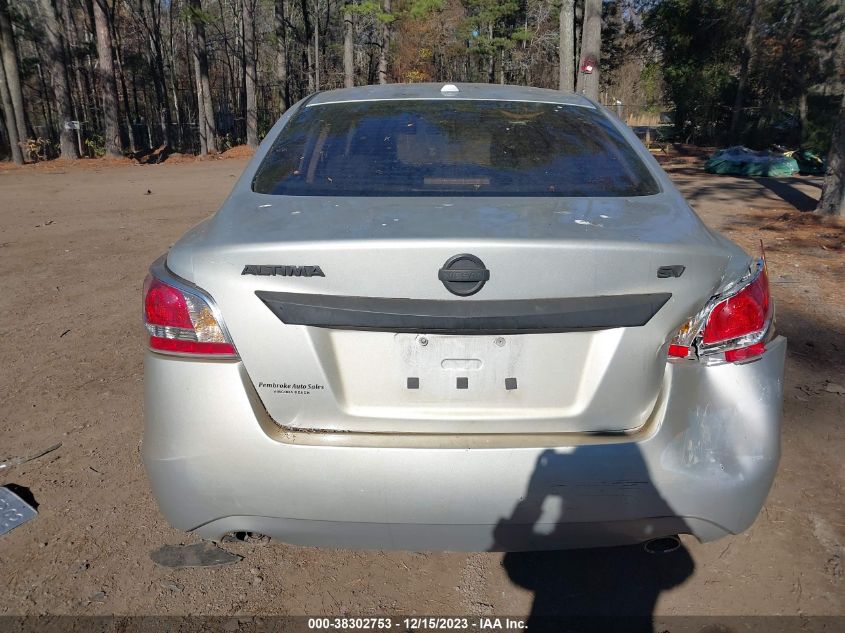 2015 NISSAN ALTIMA 2.5/S/SV/SL - 1N4AL3AP9FC201725