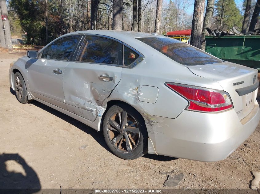 2015 NISSAN ALTIMA 2.5/S/SV/SL - 1N4AL3AP9FC201725