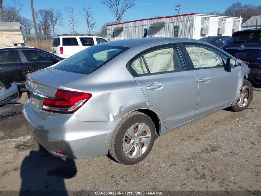 2015 HONDA CIVIC LX - 19XFB2F52FE265036