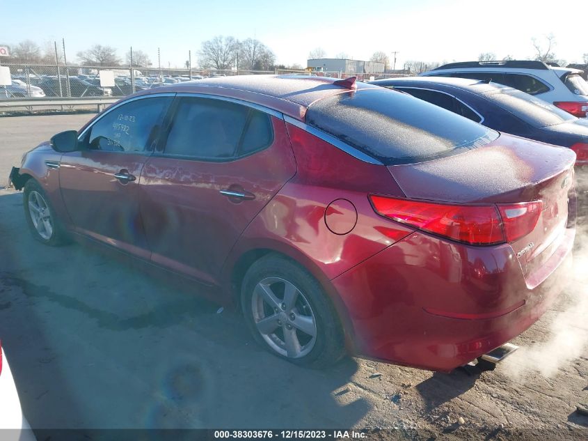 2015 KIA OPTIMA LX - 5XXGM4A74FG415982