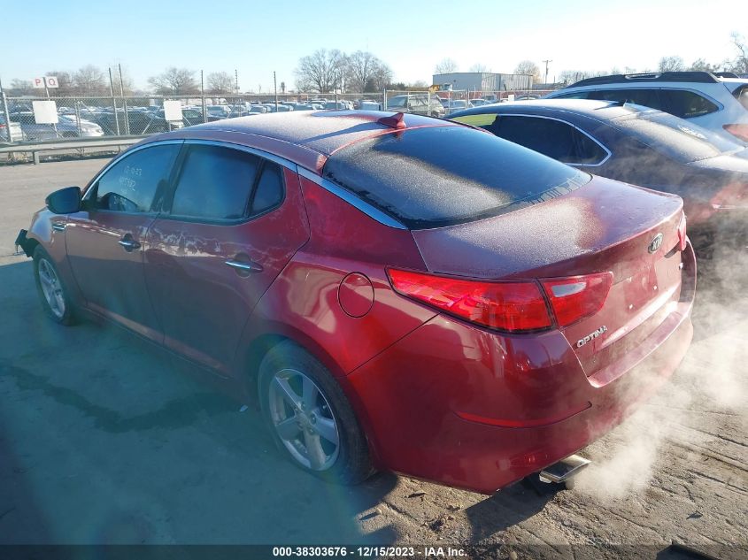 2015 KIA OPTIMA LX - 5XXGM4A74FG415982