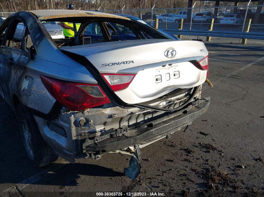 2014 HYUNDAI SONATA GLS - 5NPEB4AC9EH906769