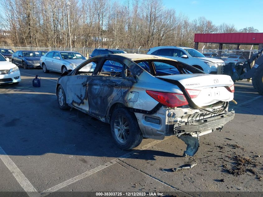 2014 HYUNDAI SONATA GLS - 5NPEB4AC9EH906769