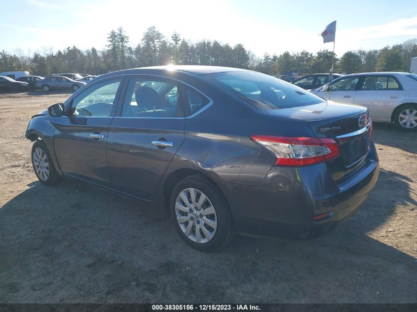 2014 NISSAN SENTRA SV - 3N1AB7AP2EL668219