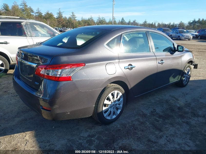 2014 NISSAN SENTRA SV - 3N1AB7AP2EL668219