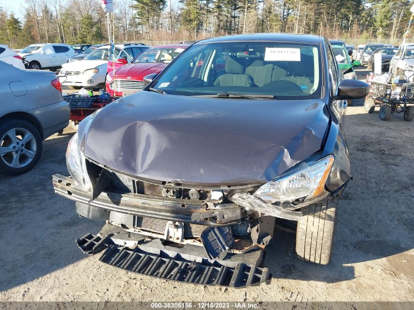 2014 NISSAN SENTRA SV - 3N1AB7AP2EL668219