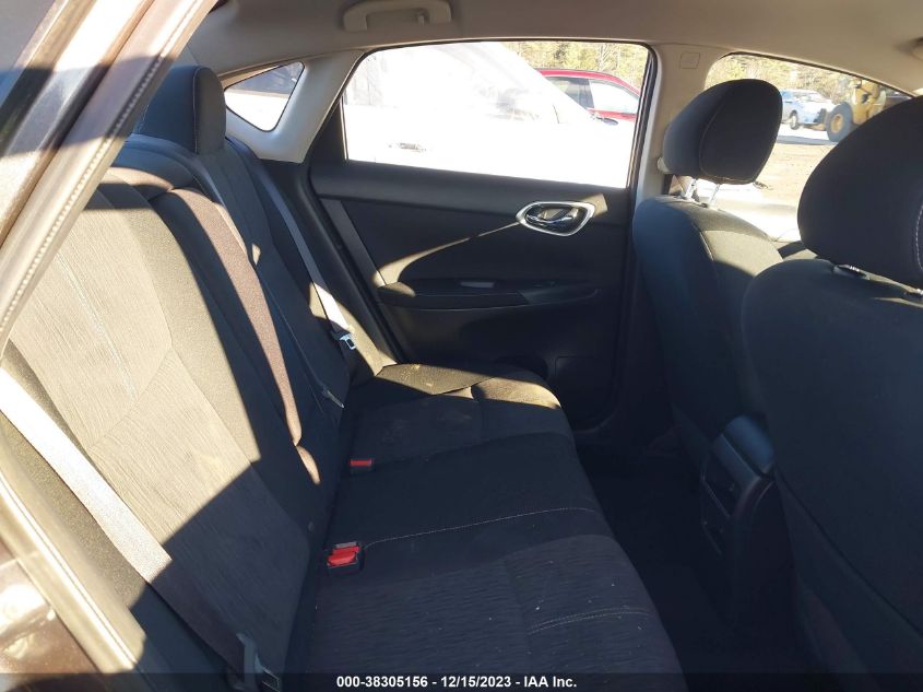 2014 NISSAN SENTRA SV - 3N1AB7AP2EL668219