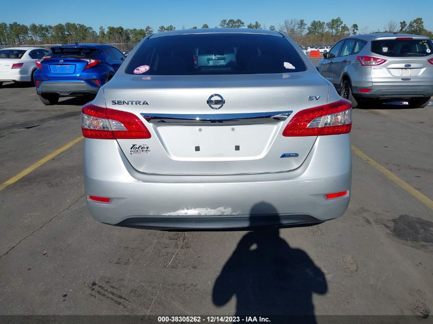 2013 NISSAN SENTRA SV - 1N4AB7AP2DN906152