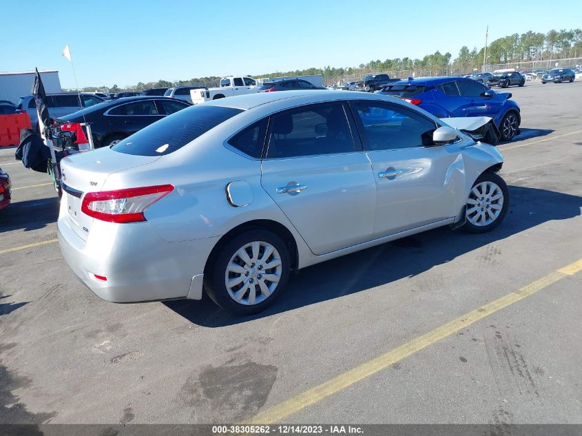 2013 NISSAN SENTRA SV - 1N4AB7AP2DN906152