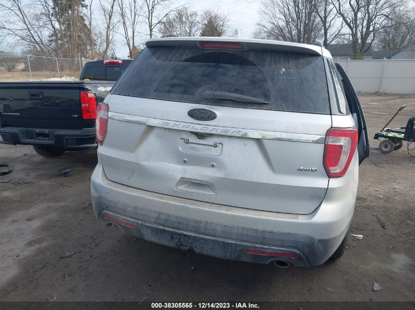2017 FORD EXPLORER - 1FM5K8B80HGA21527