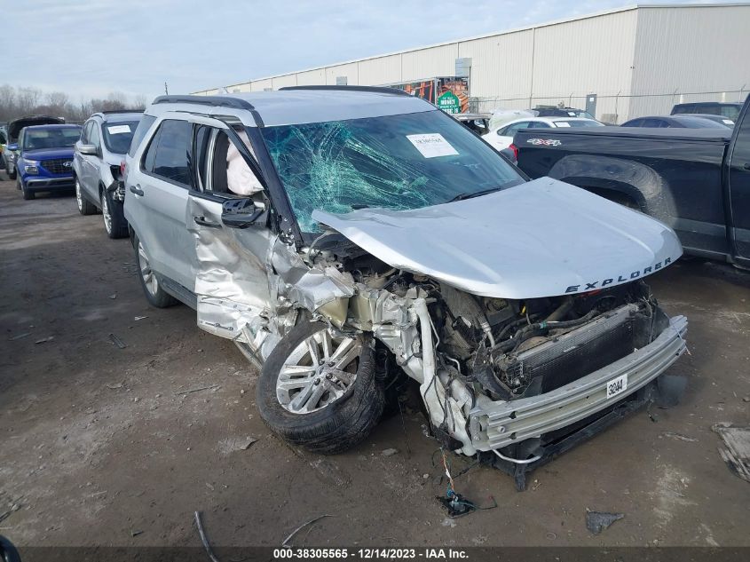 2017 FORD EXPLORER - 1FM5K8B80HGA21527