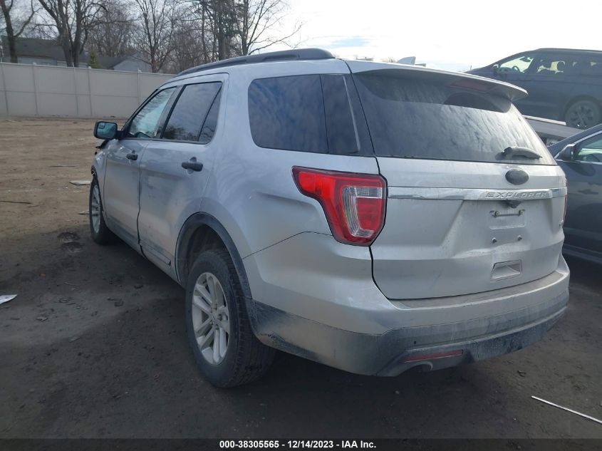 2017 FORD EXPLORER - 1FM5K8B80HGA21527
