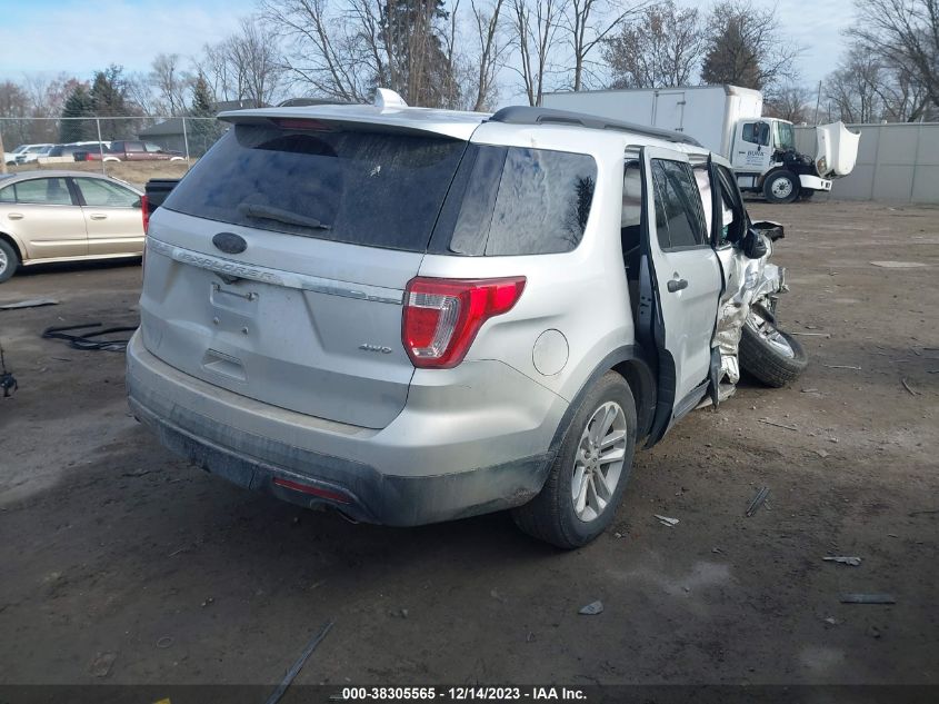 2017 FORD EXPLORER - 1FM5K8B80HGA21527
