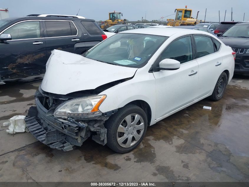 2015 NISSAN SENTRA FE+ S/S/SL/SR/SV - 3N1AB7AP1FL638436