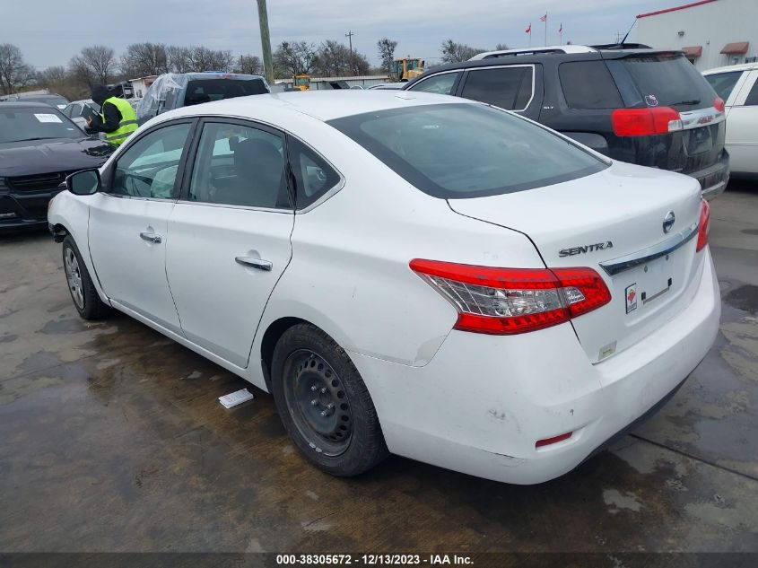 2015 NISSAN SENTRA FE+ S/S/SL/SR/SV - 3N1AB7AP1FL638436