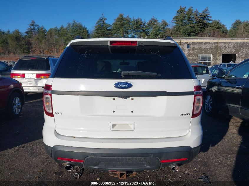 2015 FORD EXPLORER XLT - 1FM5K8D89FGC53487