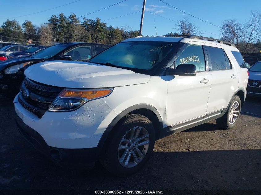 2015 FORD EXPLORER XLT - 1FM5K8D89FGC53487