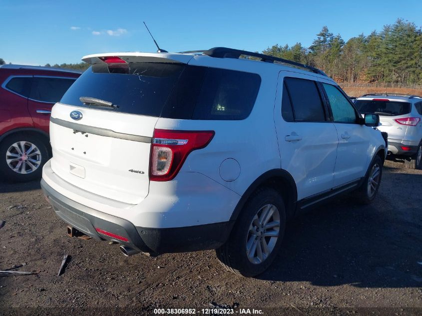 2015 FORD EXPLORER XLT - 1FM5K8D89FGC53487