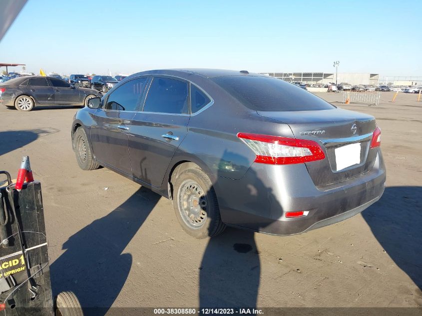 2015 NISSAN SENTRA FE+ S/S/SL/SR/SV - 3N1AB7AP1FY239450