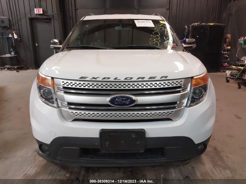 2015 FORD EXPLORER XLT - 1FM5K8D88FGA95062