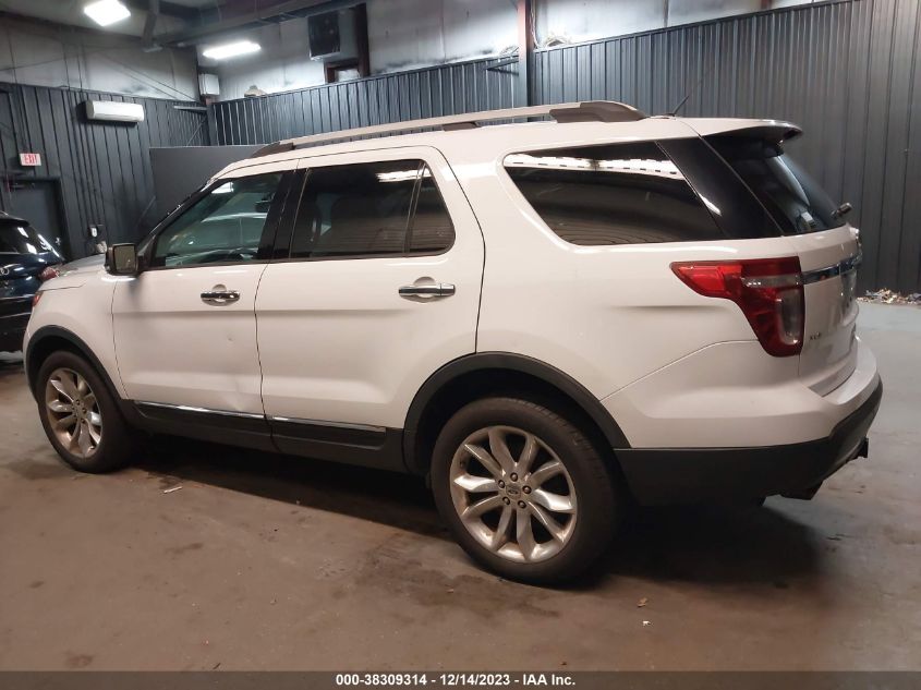 2015 FORD EXPLORER XLT - 1FM5K8D88FGA95062