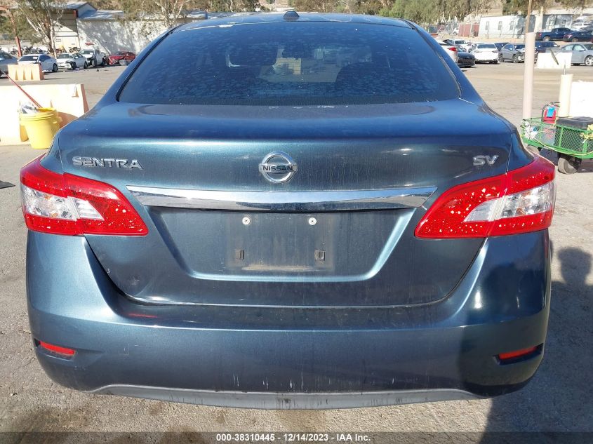 2015 NISSAN SENTRA SV - 3N1AB7AP0FY229427