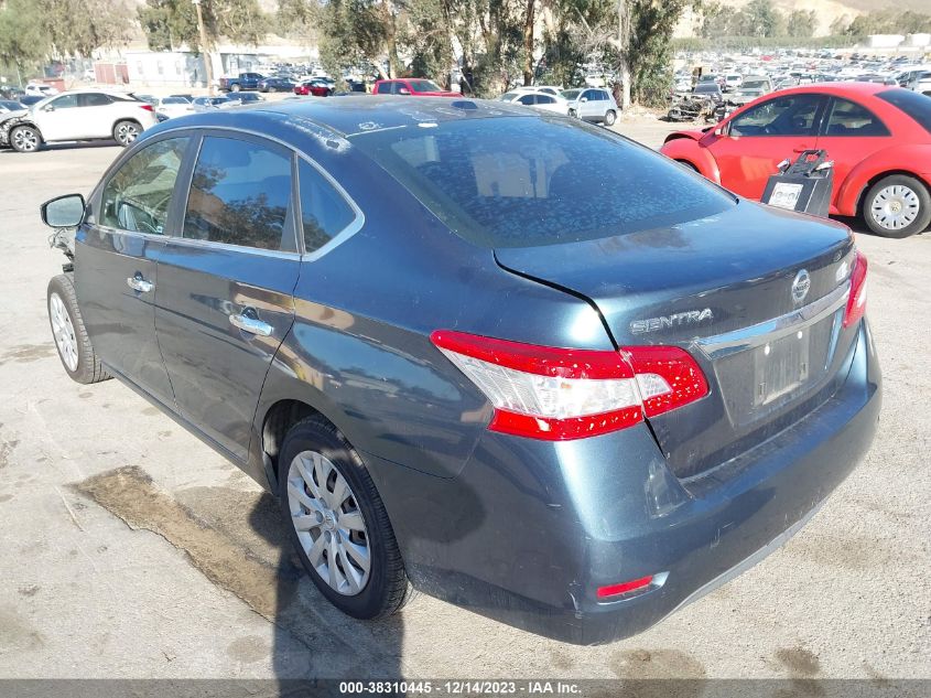 2015 NISSAN SENTRA SV - 3N1AB7AP0FY229427
