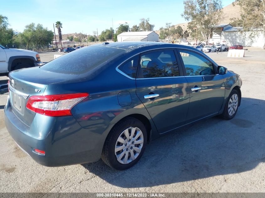 2015 NISSAN SENTRA SV - 3N1AB7AP0FY229427