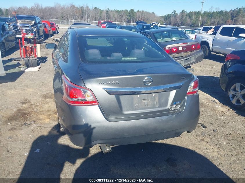 2015 NISSAN ALTIMA 2.5 S - 1N4AL3APXFC126470