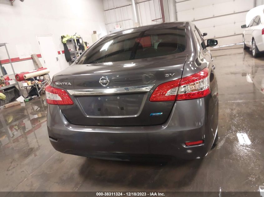 2014 NISSAN SENTRA FE+ S/FE+ SV/S/SL/SR/SV - 3N1AB7AP3EL658329