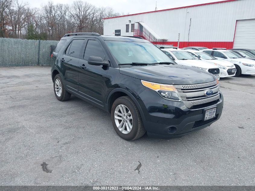 2015 FORD EXPLORER - 1FM5K8B83FGA58049