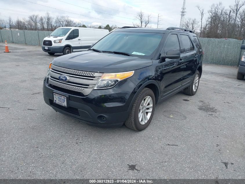 2015 FORD EXPLORER - 1FM5K8B83FGA58049