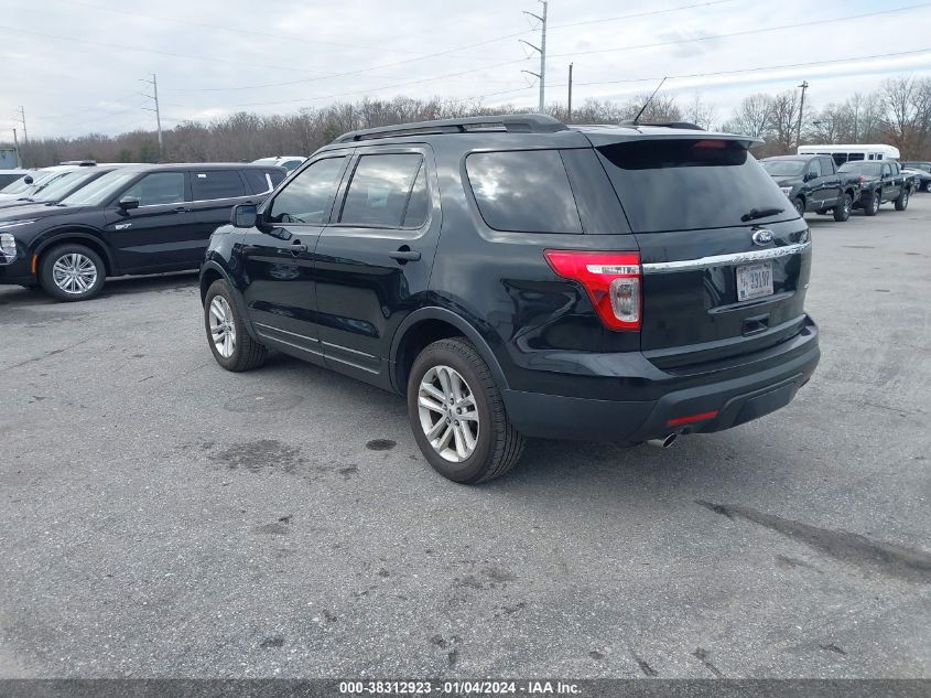 2015 FORD EXPLORER - 1FM5K8B83FGA58049