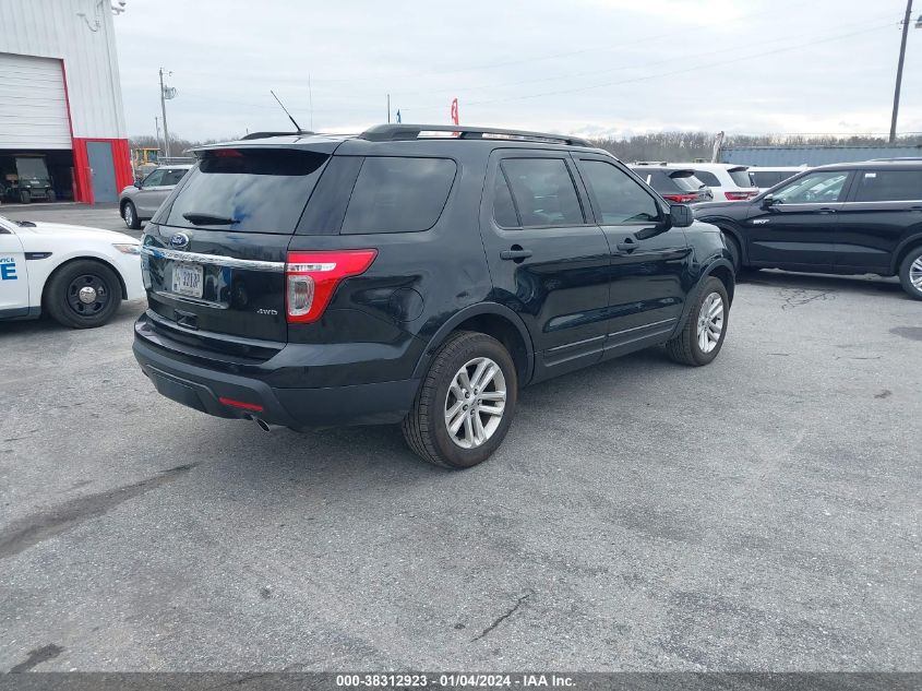 2015 FORD EXPLORER - 1FM5K8B83FGA58049