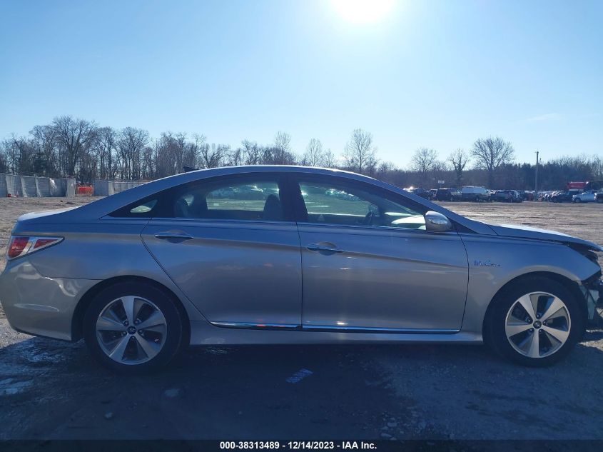 KMHEC4A46CA055357 | 2012 HYUNDAI SONATA HYBRID