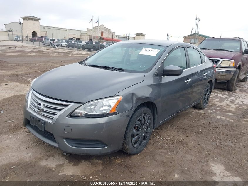 2015 NISSAN SENTRA FE+ S/S/SL/SR/SV - 3N1AB7AP2FL649588