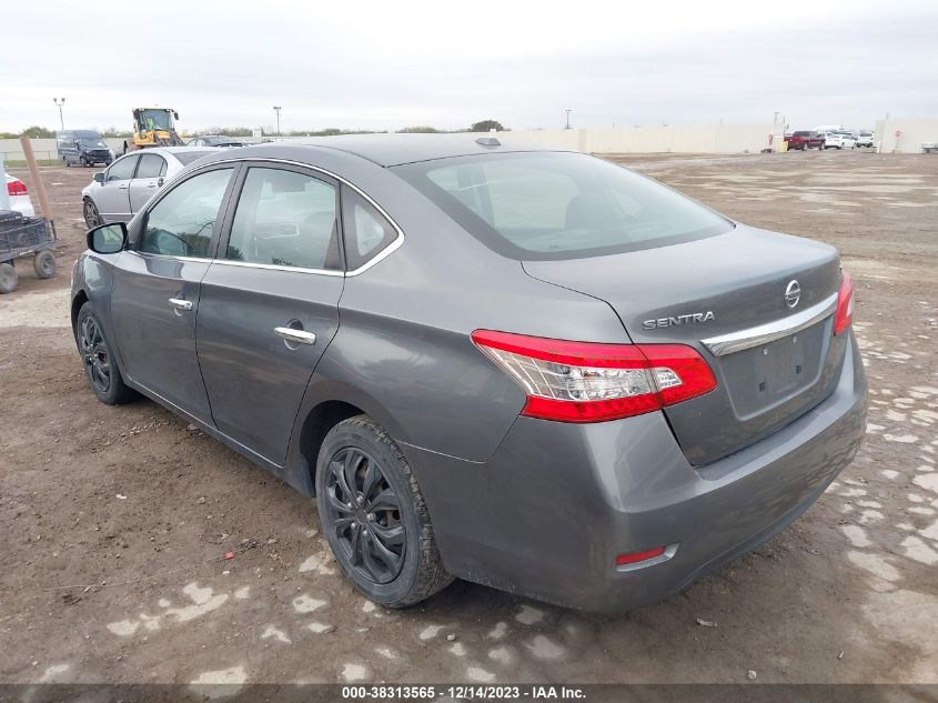 2015 NISSAN SENTRA FE+ S/S/SL/SR/SV - 3N1AB7AP2FL649588
