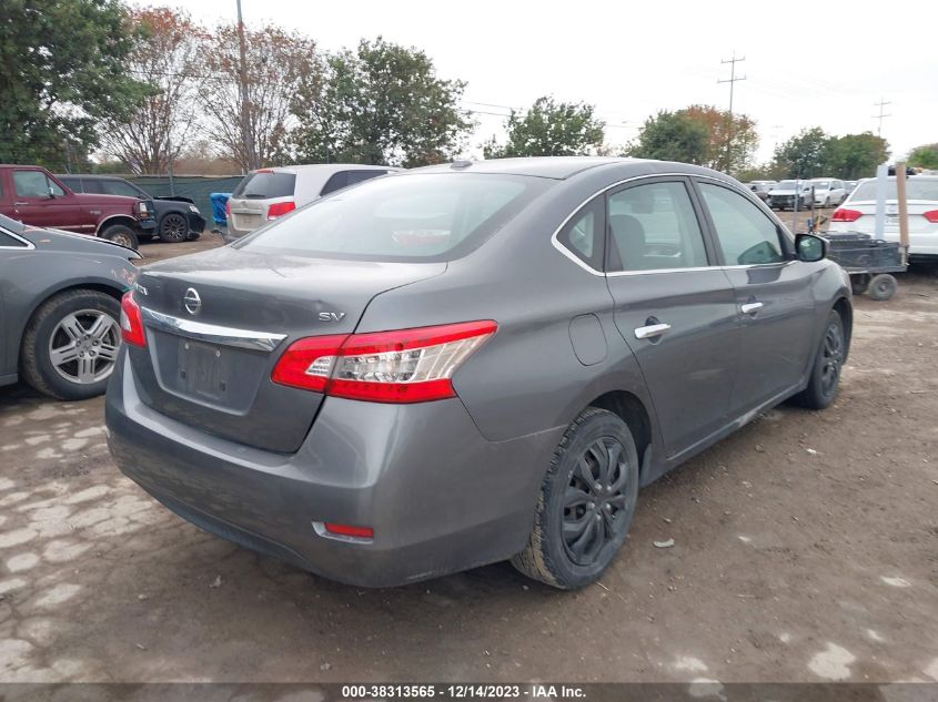2015 NISSAN SENTRA FE+ S/S/SL/SR/SV - 3N1AB7AP2FL649588