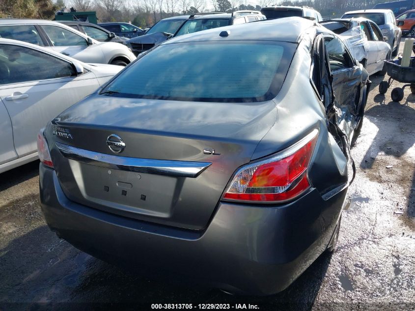 2015 NISSAN ALTIMA 2.5 SL - 1N4AL3AP7FC167686